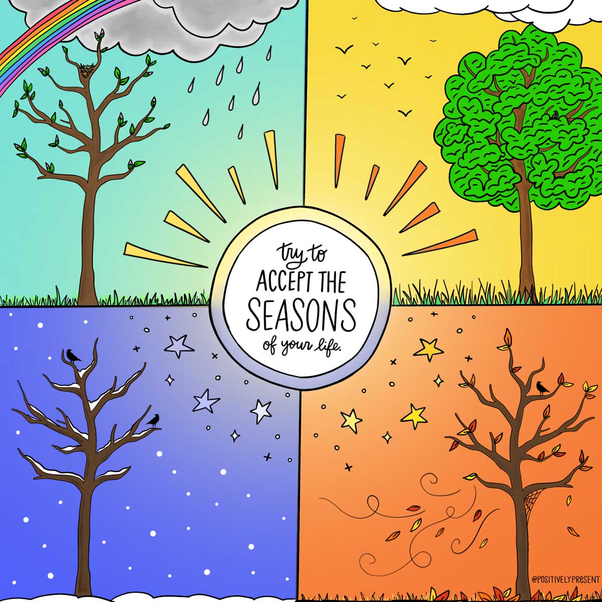 illustration of four seasons says accept the season you're in.