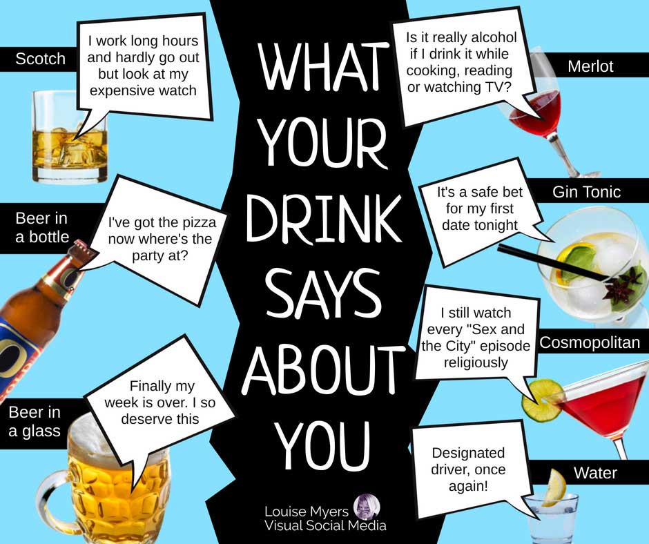 various drinks and what they say about you in cartoon bubbles for National Beverage Day.