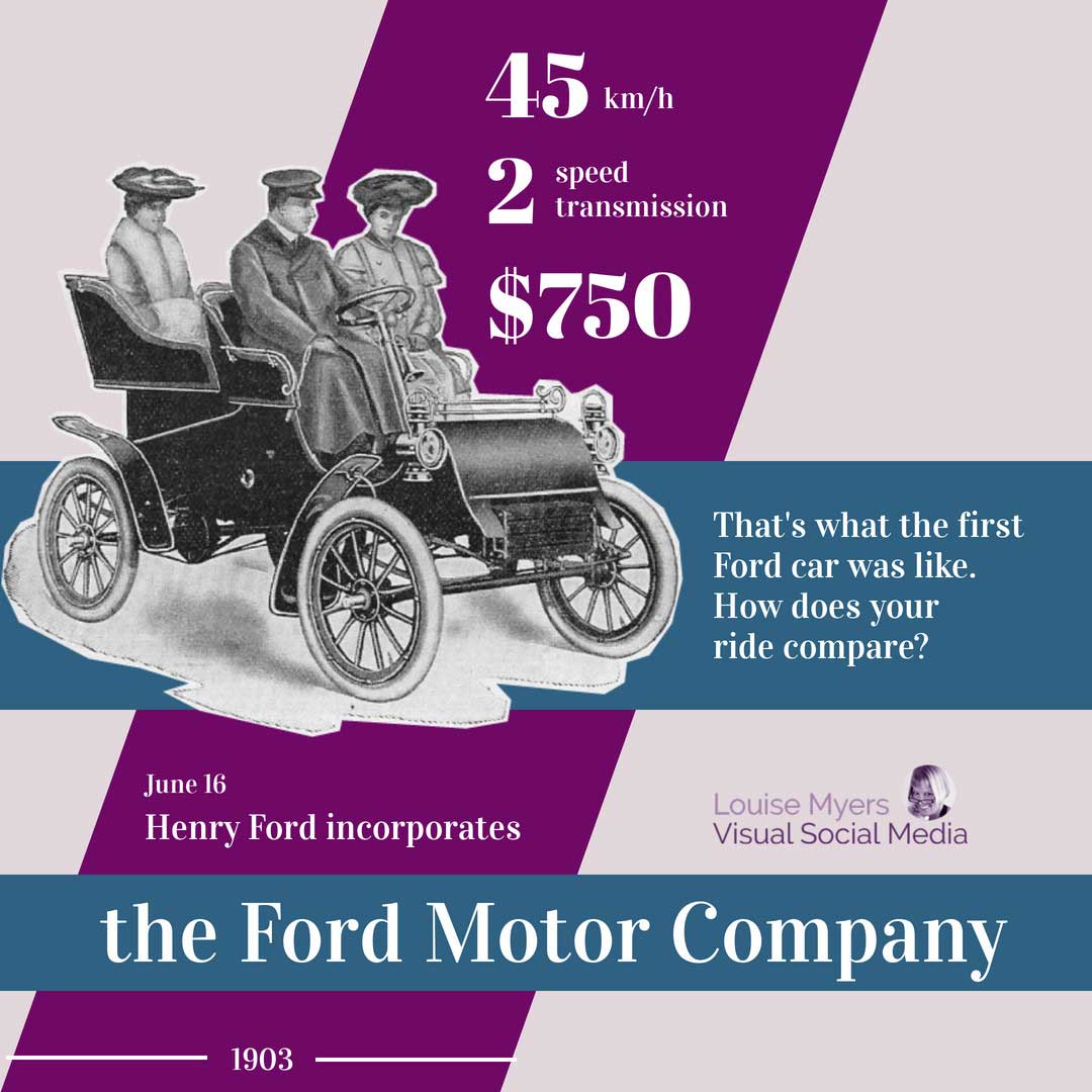 antique car etching with stats about the original ford motor company.