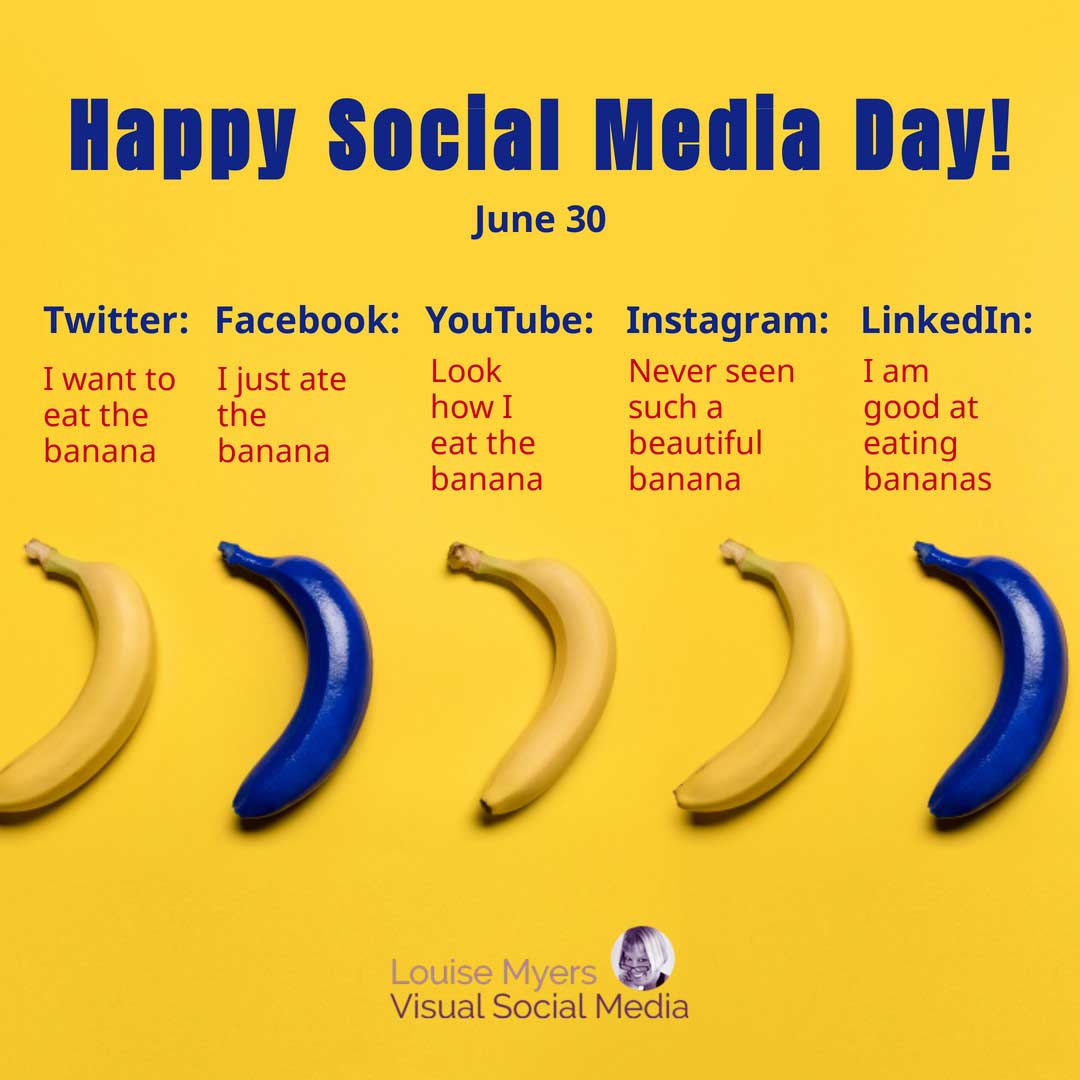 5 bananas on yellow background compares Facebook Instagram etc for Social Media Day.