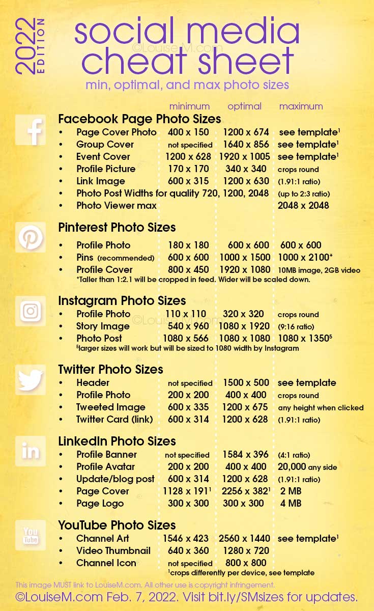 yellow Social Media cheat sheet listing image sizes for Facebook, Pinterest, Instagram, Twitter, LinkedIn, YouTube.