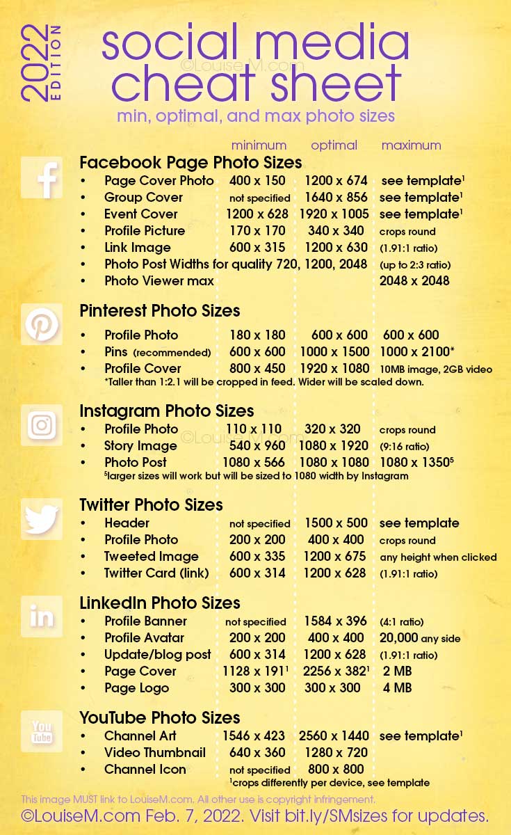 Social Media Image Dimensions Cheat Sheet Social Media Social My Xxx Hot Girl