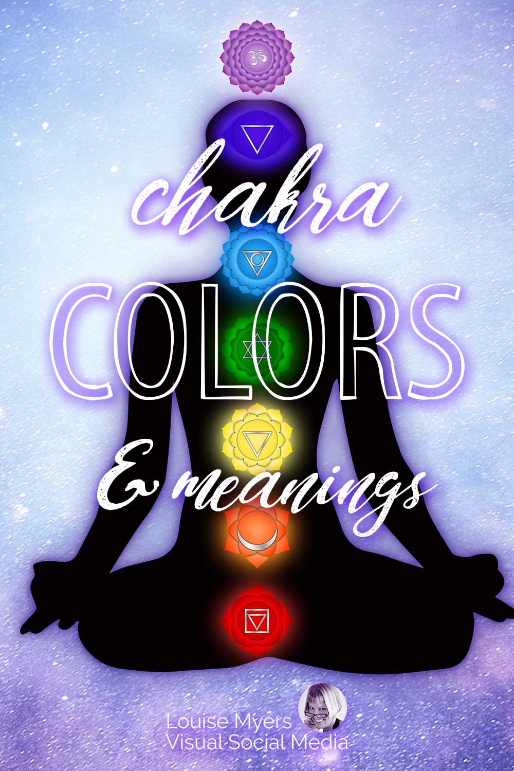 7 colored chakras on black silhouette seated in lotus position says chakra colors and meanings.