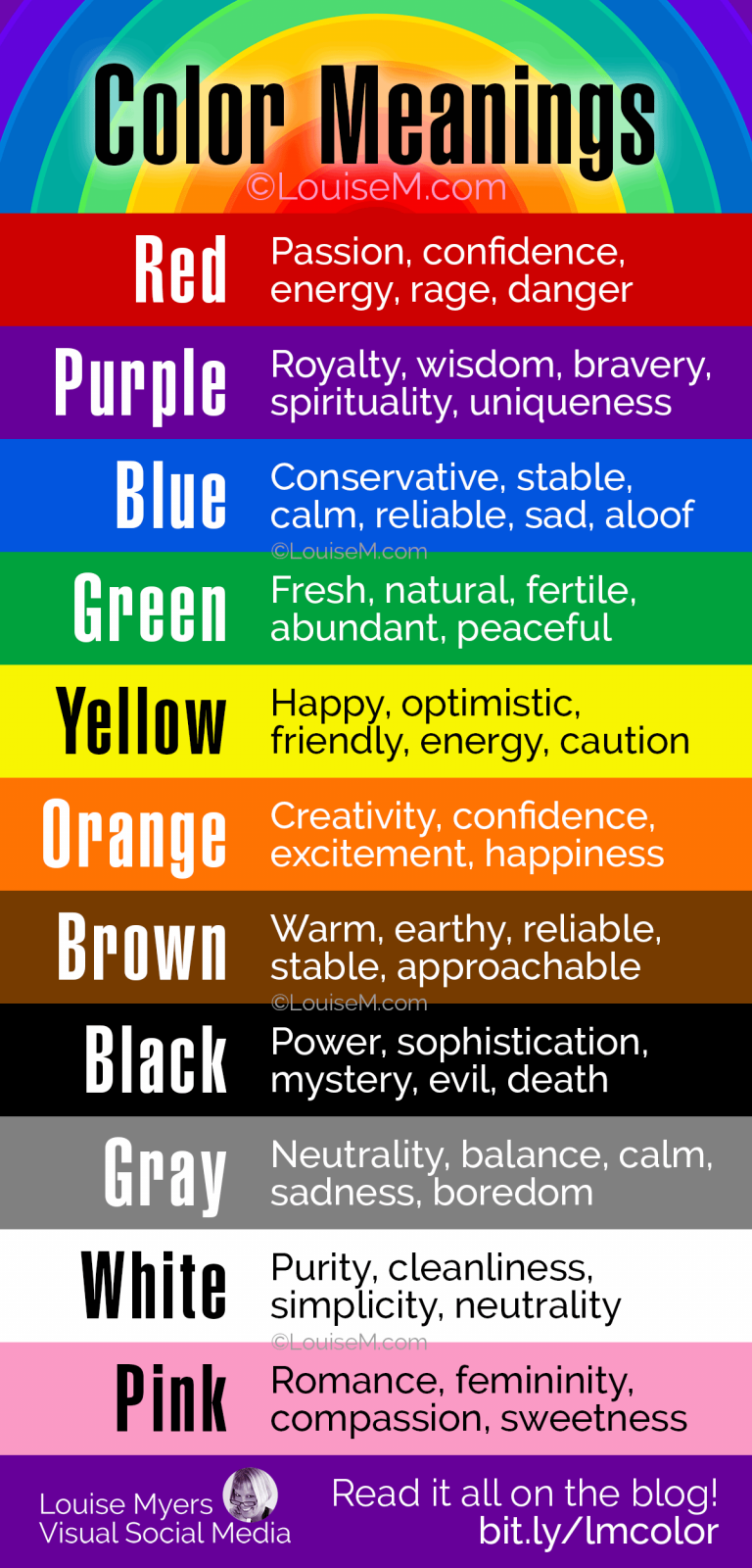 Color Meanings Infographic 768x1600 