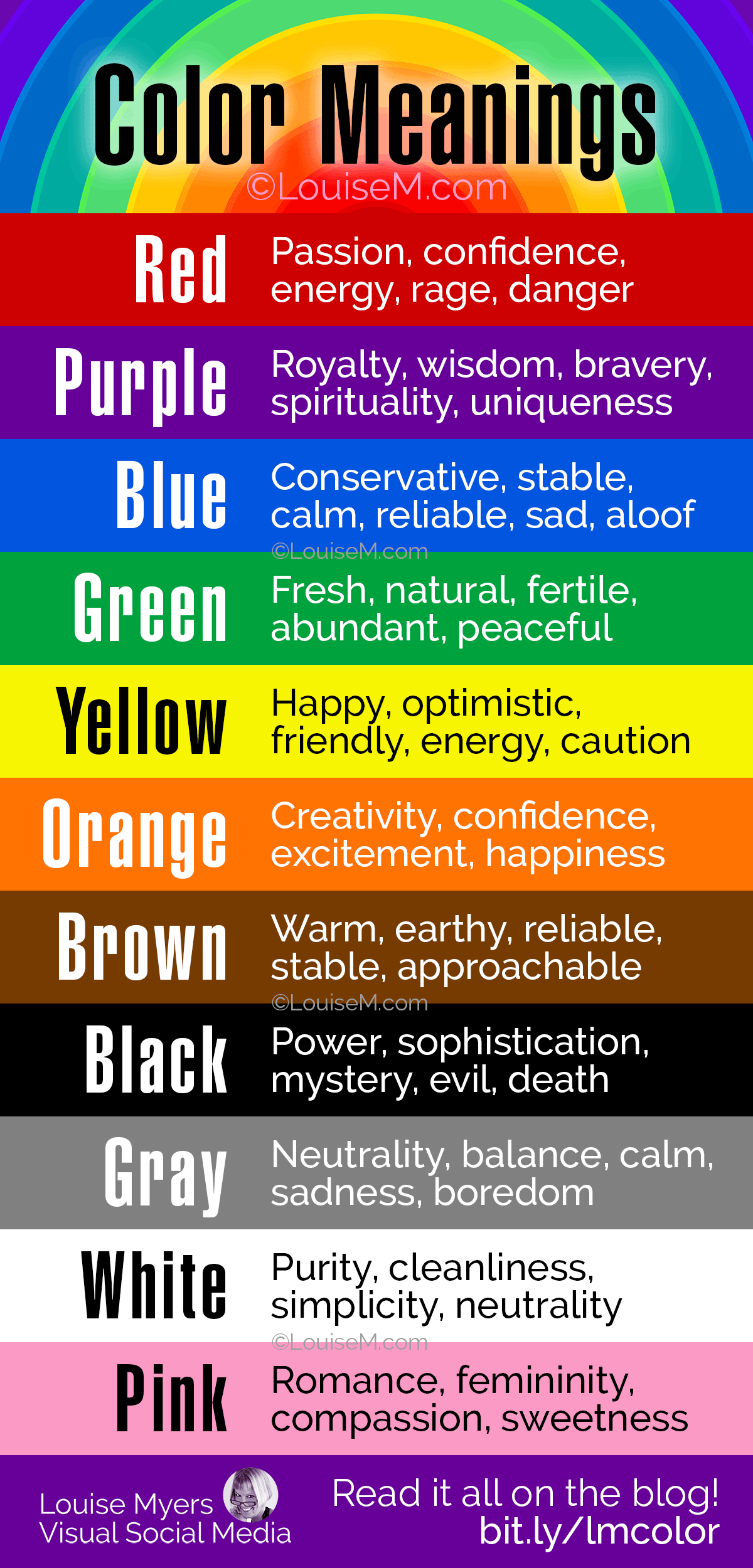 Color Symbolism Chart Color Meanings Chart Color Charts | My XXX Hot Girl