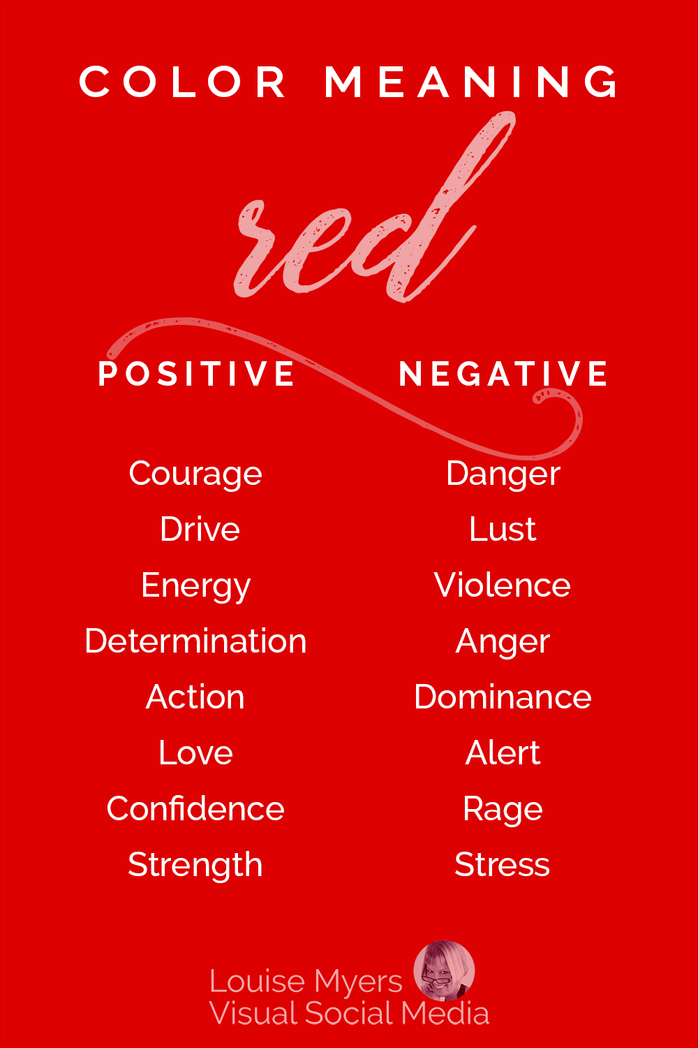 red graphic listing positive and negative meanings of red color.
