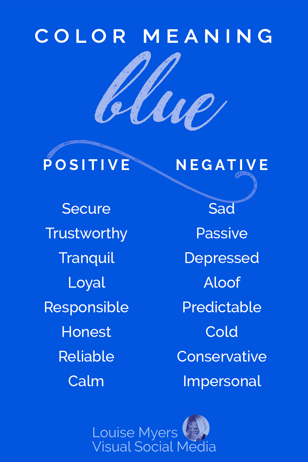 blue graphic lists positive and negative connotations of the color Blue.