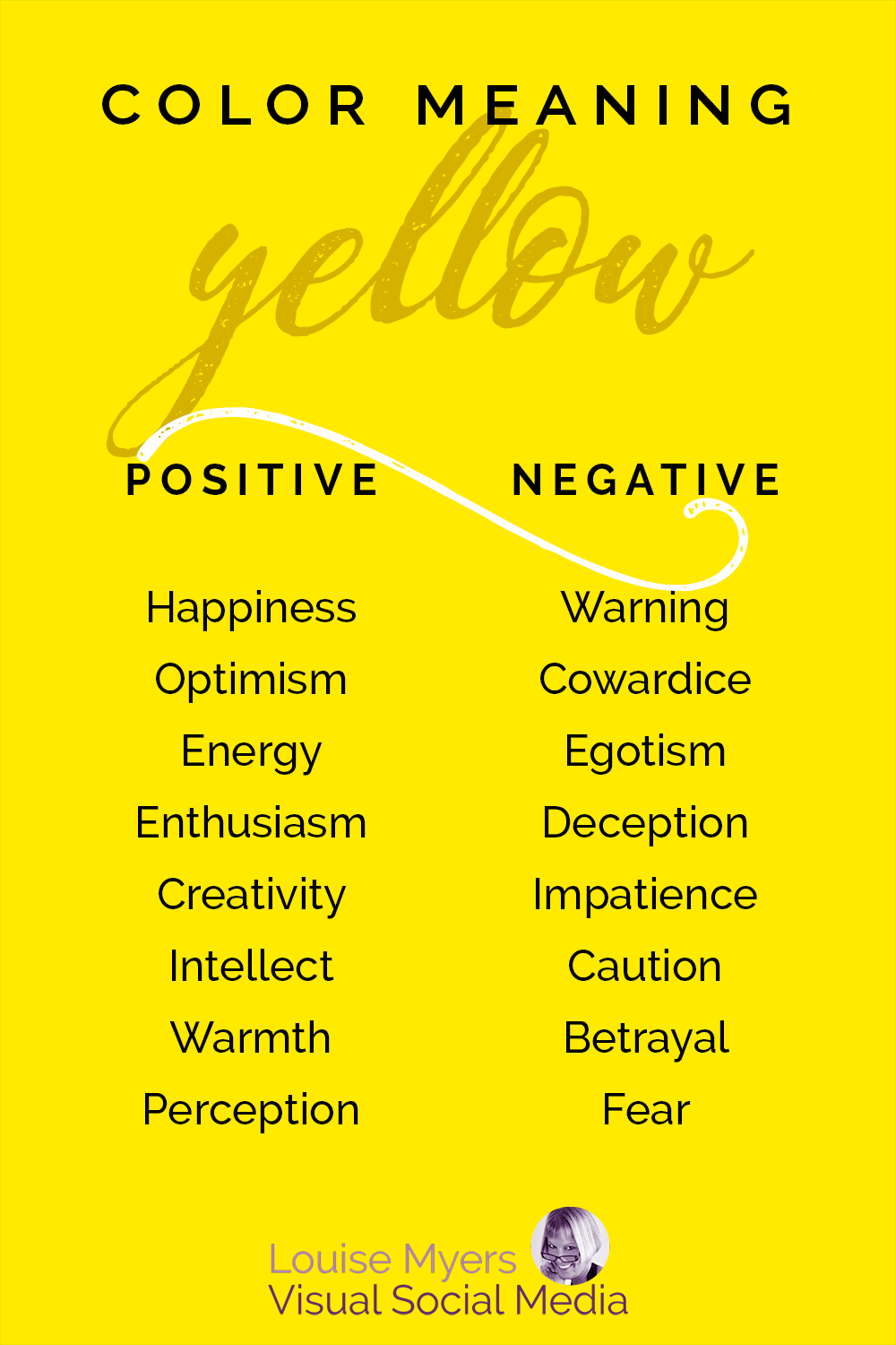 Yellow Meaning In English