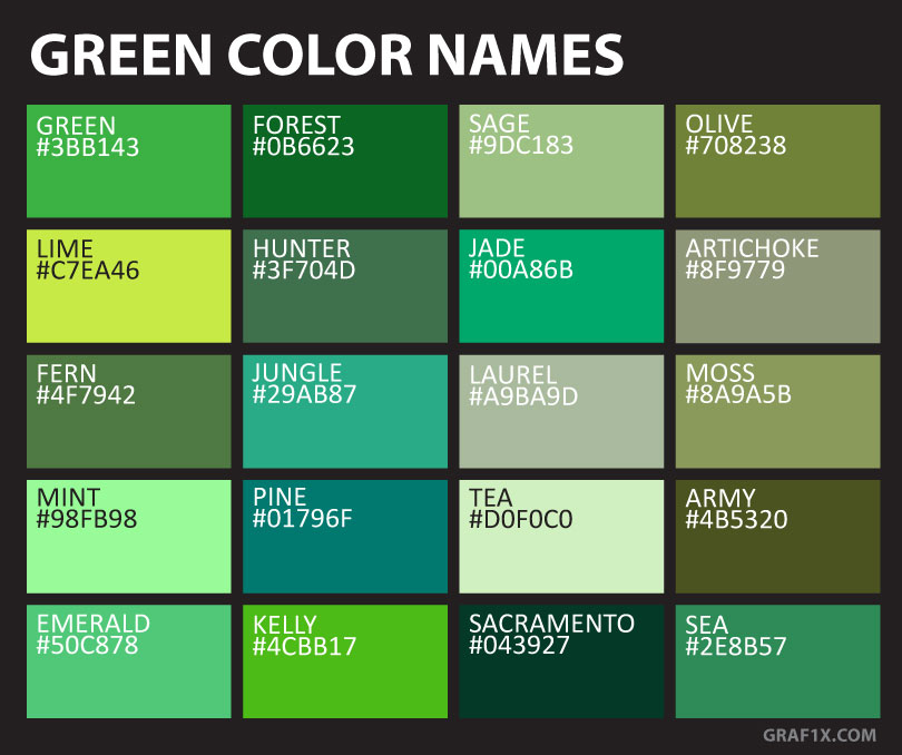 chart of 20 green shades, tones and tints with color names and hex codes.