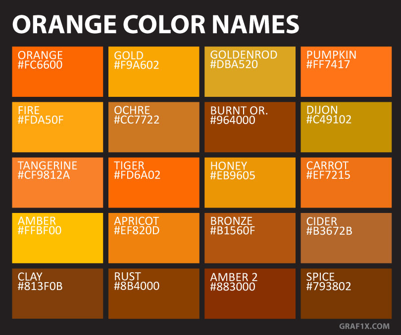 chart of 20 shades of orange with names, hex codes and rgb values listed.
