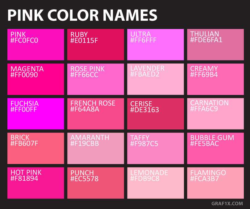 chart of 20 pink shades, tints and hues with names and hex codes.