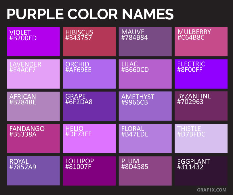 chart of 20 purple shades, tones and tints with names and hex codes.