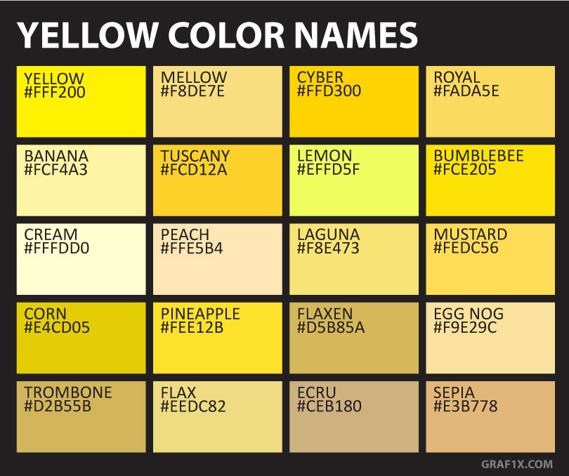 chart of 20 yellow shades with color names and hex codes.