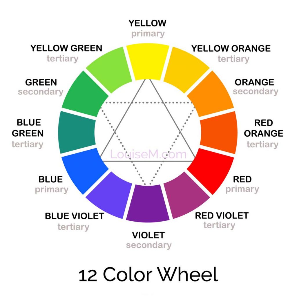 Color Mixing Chart And Complete Guide To The Color Wheel LouiseM   12 Color Wheel 1024x1024 