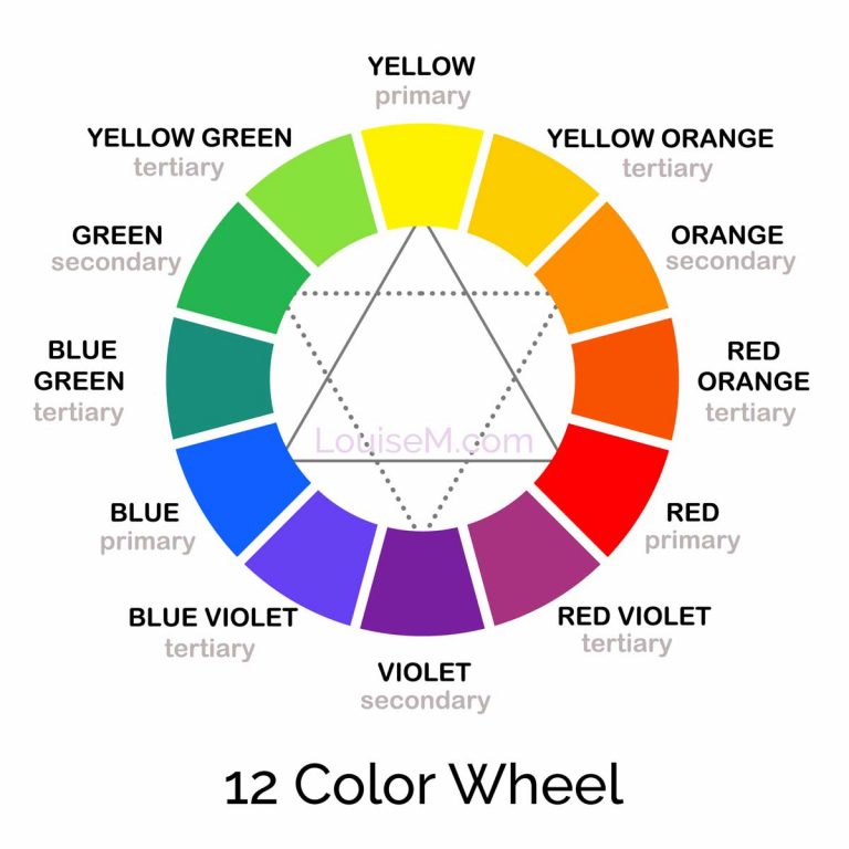 Color Mixing Chart and Complete Guide to the Color Wheel LouiseM