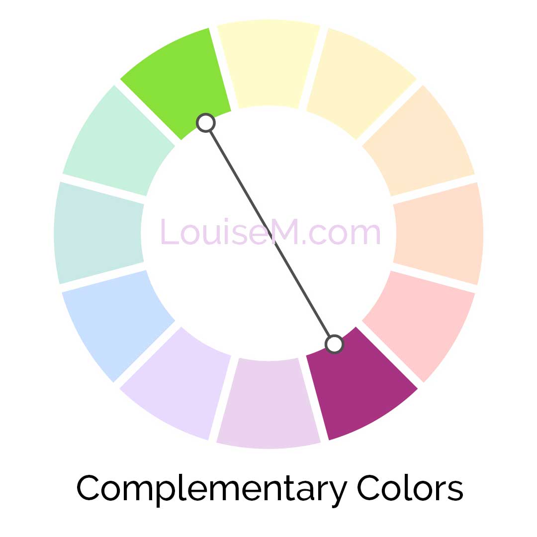 color wheel showing Complementary colors of green and purple.