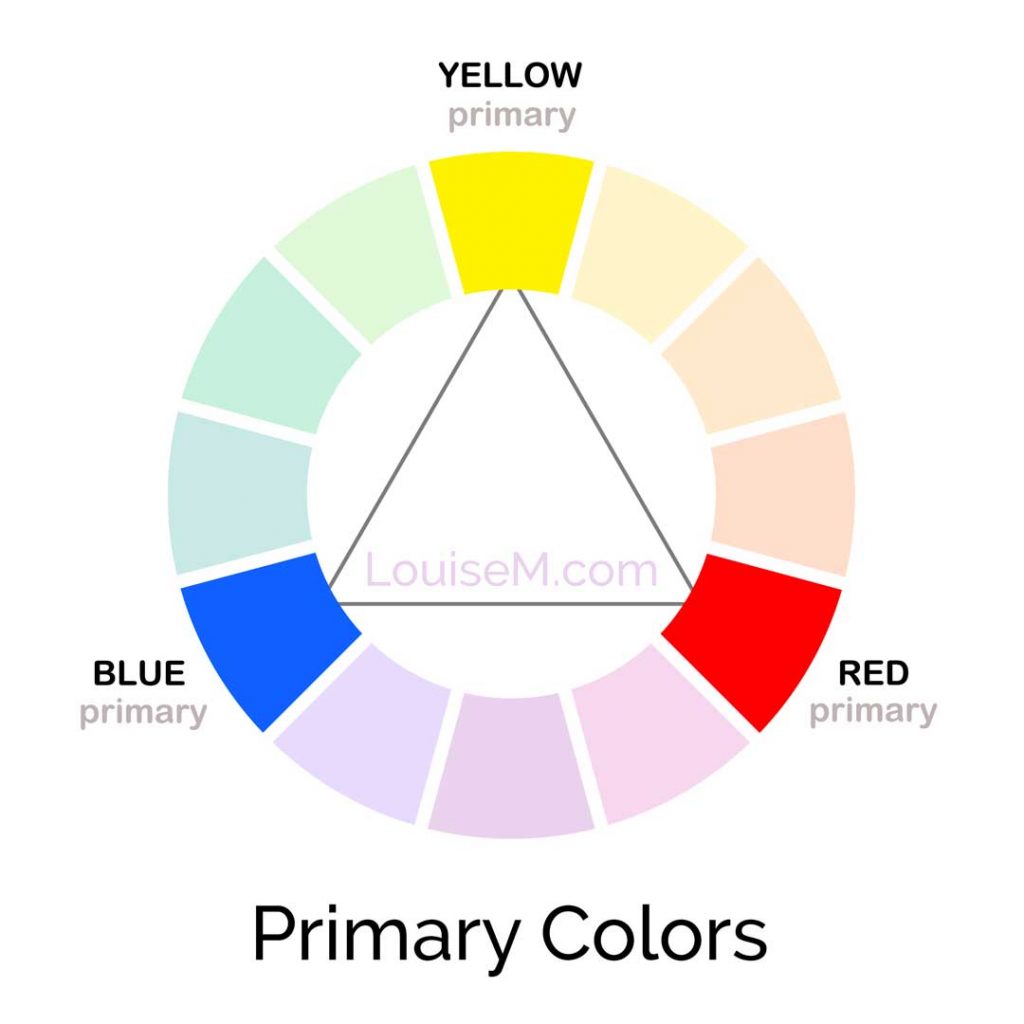 Color Mixing Chart and Complete Guide to the Color Wheel | LouiseM