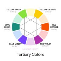 Color Mixing Chart and Complete Guide to the Color Wheel | LouiseM