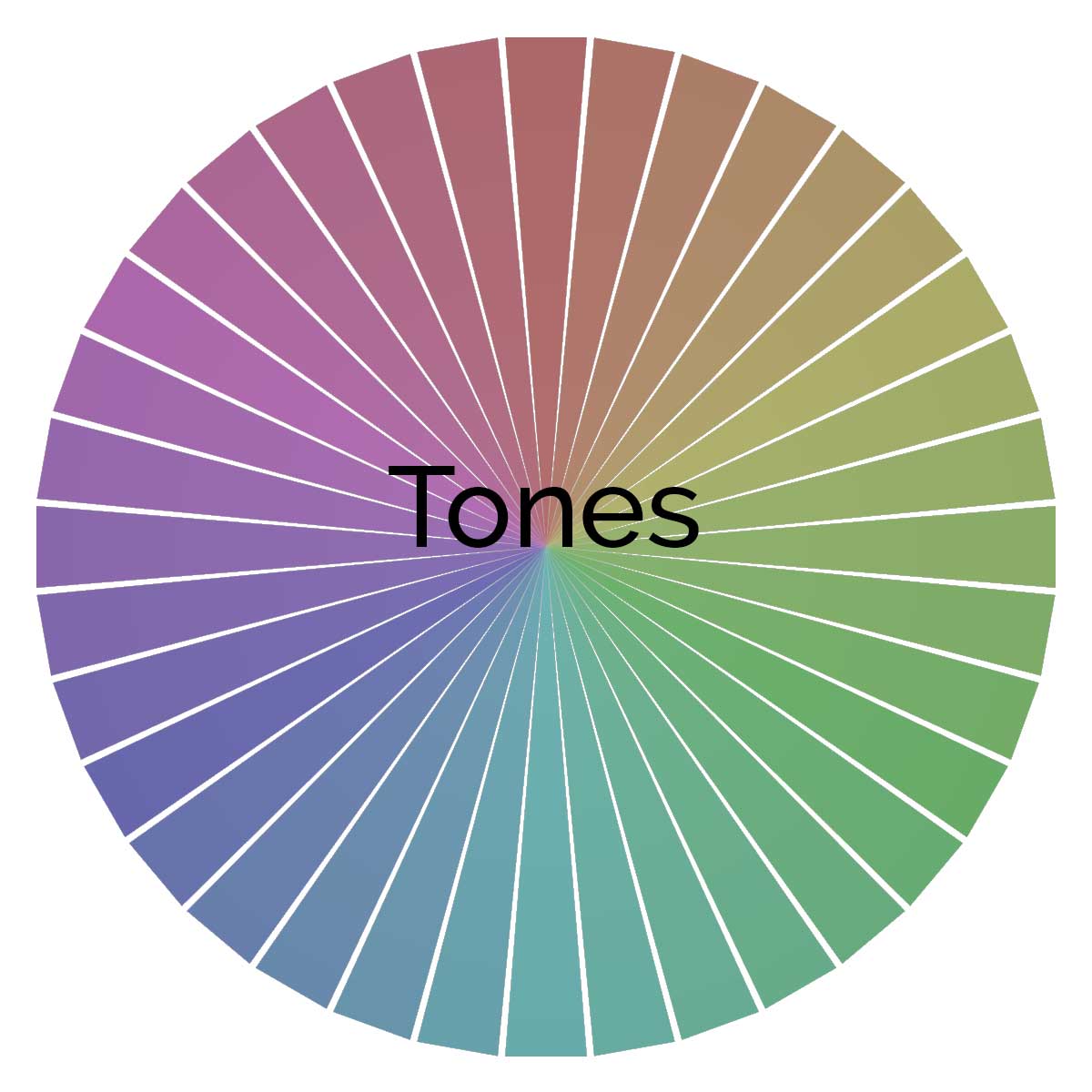 color wheel with tones of 36 different colors.