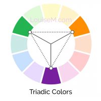 Color Mixing Chart And Complete Guide To The Color Wheel 