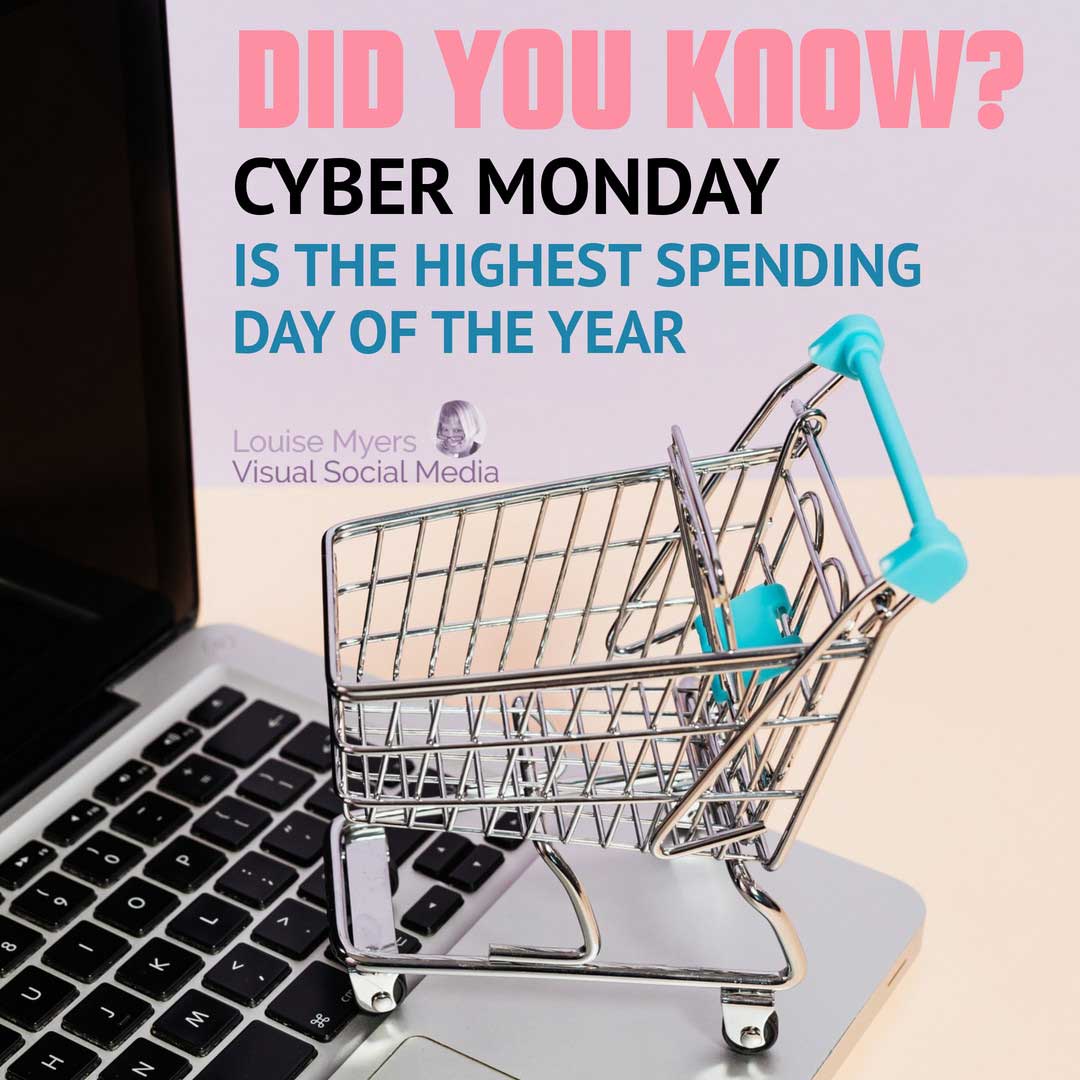 tiny shopping cart on laptop with text saying Cyber Monday is the highest spending day of the year.