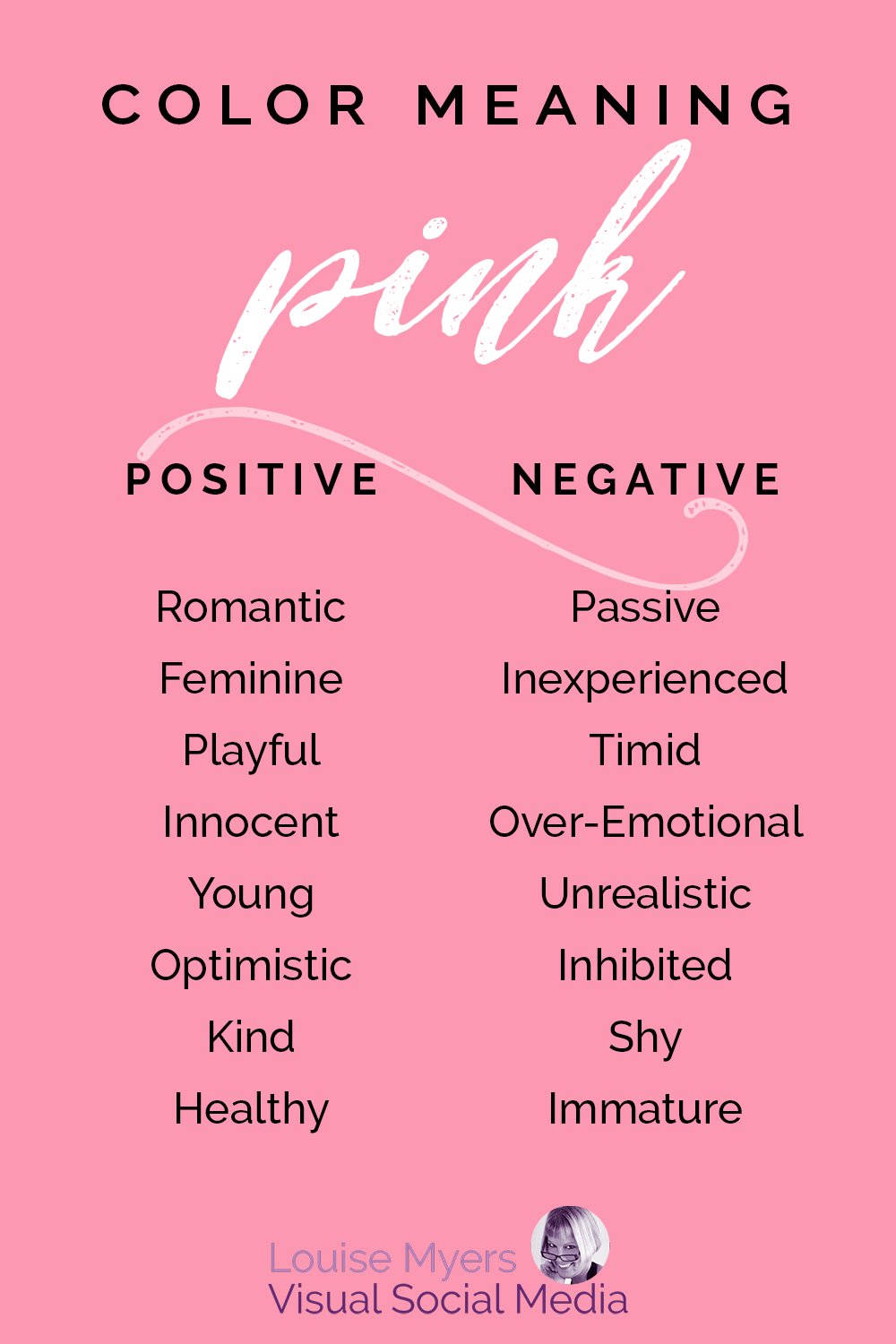 pink graphic lists different positive and negative aspects of the color pink.