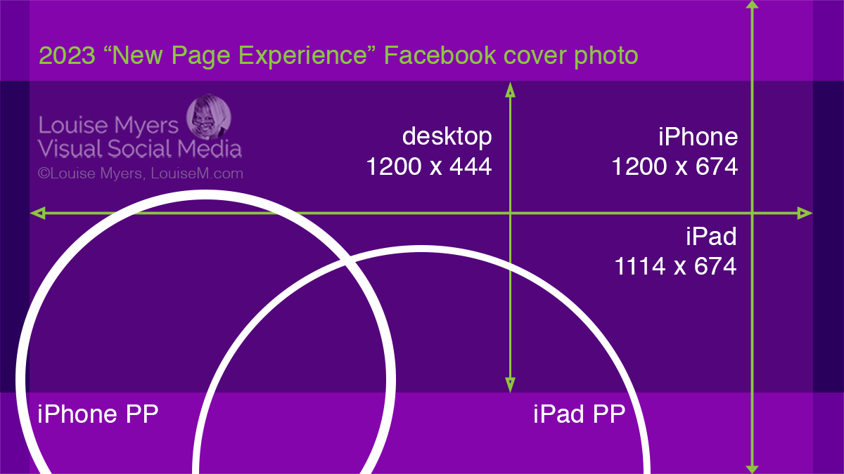 facebook profile template 2022