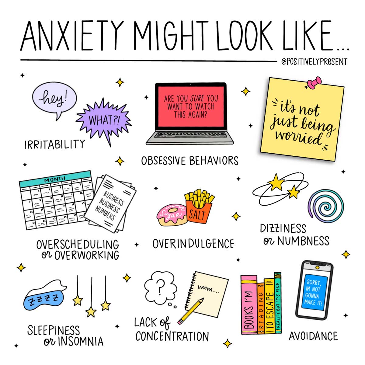 drawings of ways we express anxiety, like irritability and avoidance.