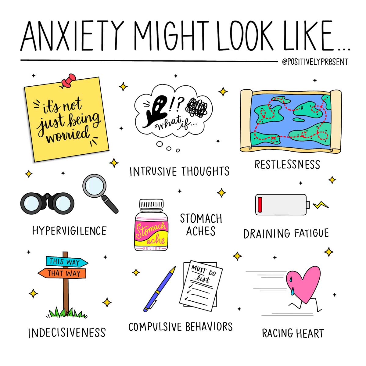 drawings of more things anxiety might look like, such as restlessness and fatigue.