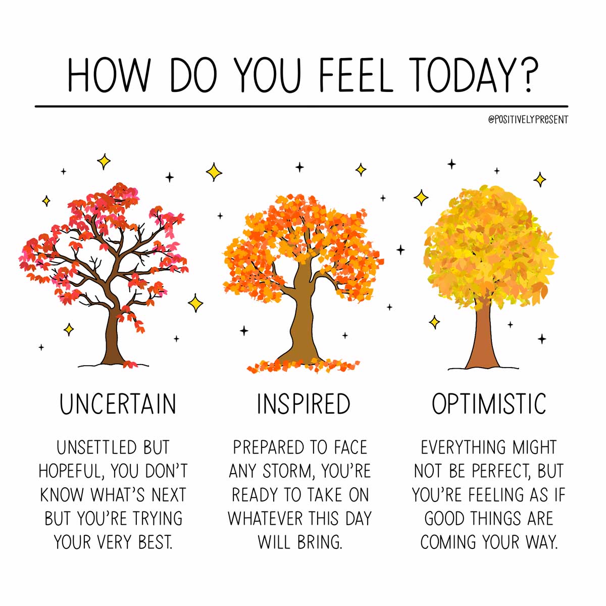 illustration of 3 trees with 3 different feelings says how do you feel today.